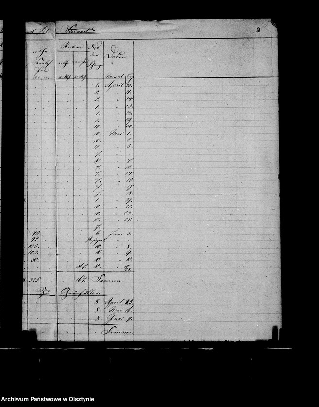 image.from.unit.number "Nachweisung des ausgesäten Sommergetreides in den zur Administration Steinort gehörigen Vorwerken"
