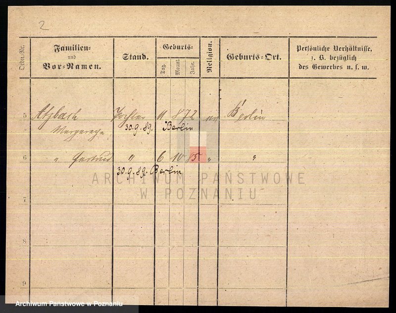 Obraz 4 z jednostki "Atzbach - Azembski"