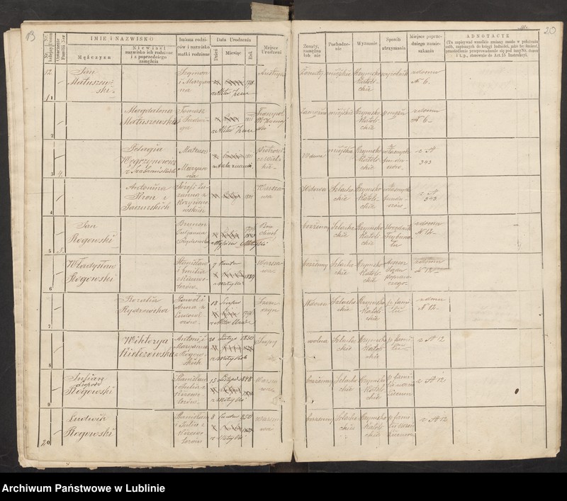 image.from.unit.number "Księga ludności stałej cyrkuł III numery domów : 11-22"