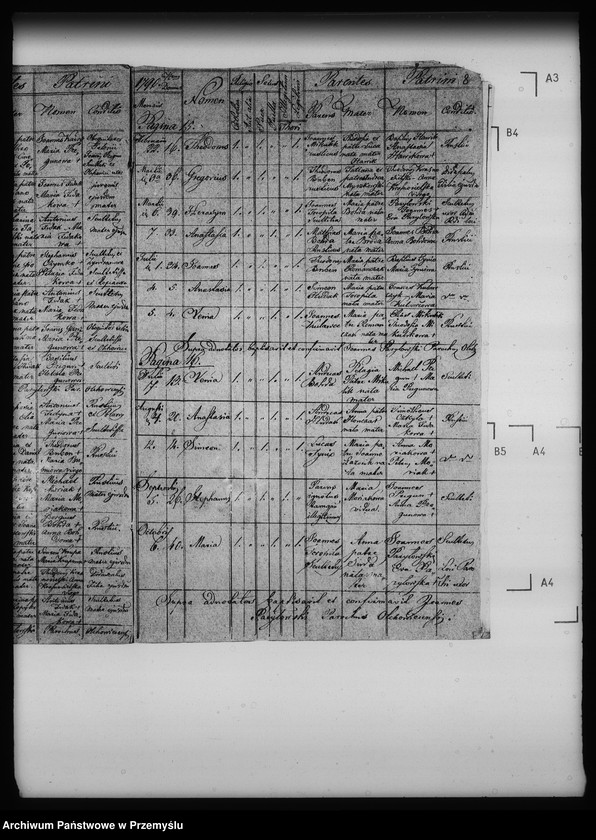 image.from.unit.number "[Kopie ksiąg metrykalnych parafii Olchowiec z filiami Ropianka, Wilsznia (dekanat Dukla)]"