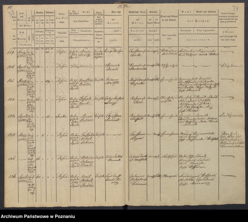 Obraz 20 z jednostki "[Akta urodzeń i chrztów, zgonów i pogrzebów, zapowiedzi i ślubów]"