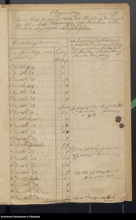 image.from.unit.number "/Rachunki kościelne/"
