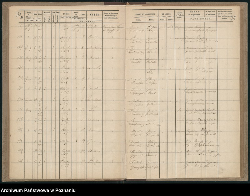 Obraz 13 z jednostki "Księga urodzeń"