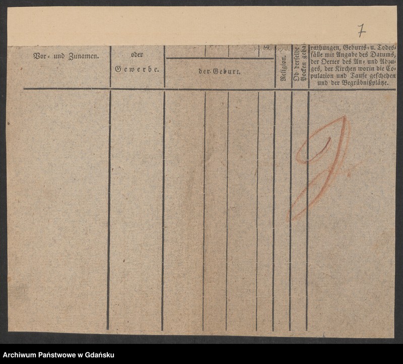 image.from.unit.number "Karty meldunkowe: Jochims - Jonawsky"