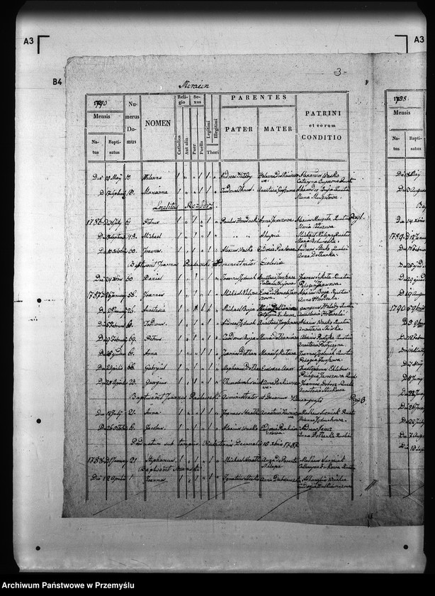 image.from.unit.number "[Kopie ksiąg metrykalnych parafii Mirocin z filiami Grzęska, Gorliczyna, Rozbórz (dekanat Leżajsk)]"