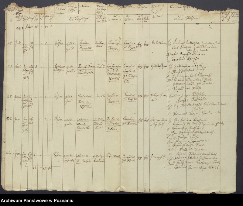 Obraz 8 z jednostki "[Akta urodzeń i chrztów]"