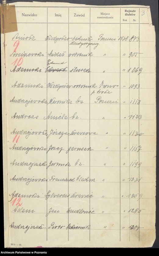 Obraz 5 z jednostki "Spis alfabetyczny małżeństw za 1938"