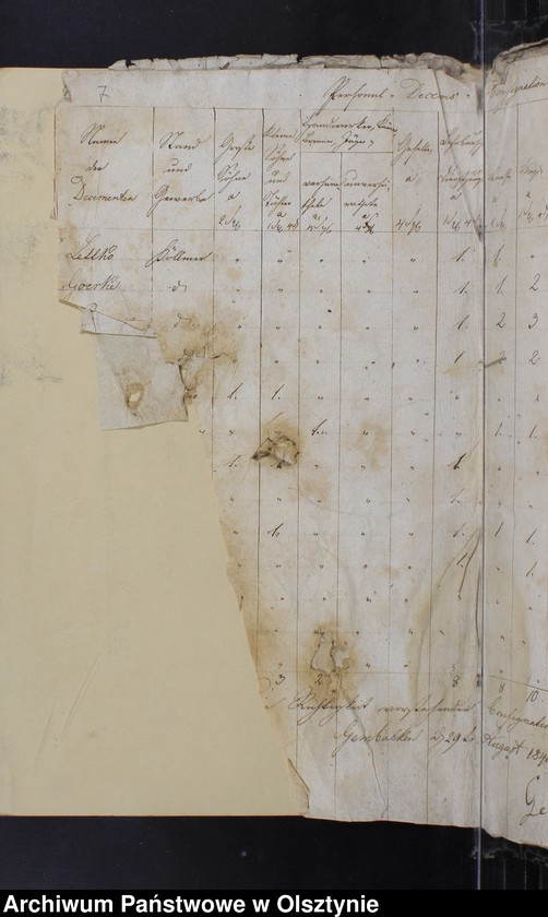 image.from.unit.number "General-Nachweisung der Personaldezemspflichtigen im Kirchspiel 1840/1841 Rechnungsbelege 1838-1844"