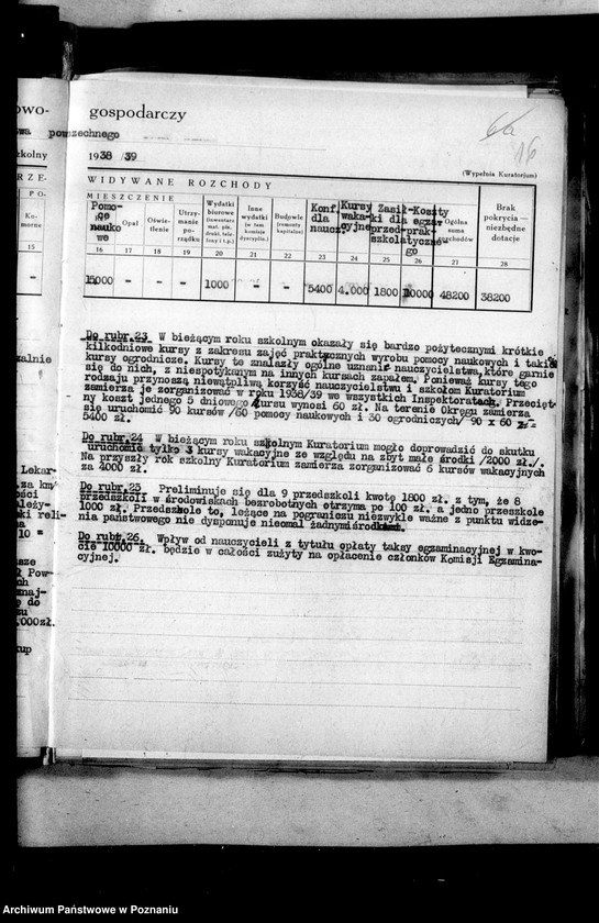 Obraz 20 z jednostki "Budżet na rok 1938/39 - szkolnictwa powszechnego"