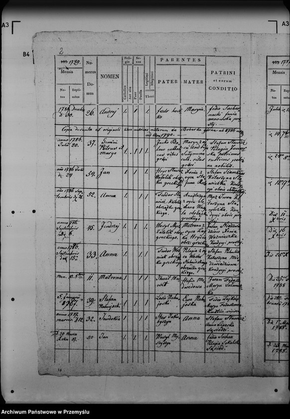 image.from.unit.number "[Kopie ksiąg metrykalnych parafii Boberka (dekanat Lutowiska)]"