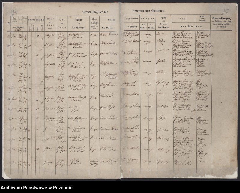 image.from.unit.number "Register Getauften"