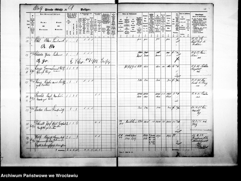 image.from.unit.number "Personalienverzeichnisse"