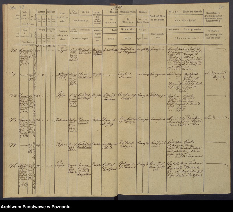 Obraz 15 z jednostki "[Akta urodzeń i chrztów, zgonów i pogrzebów, zapowiedzi i ślubów]"