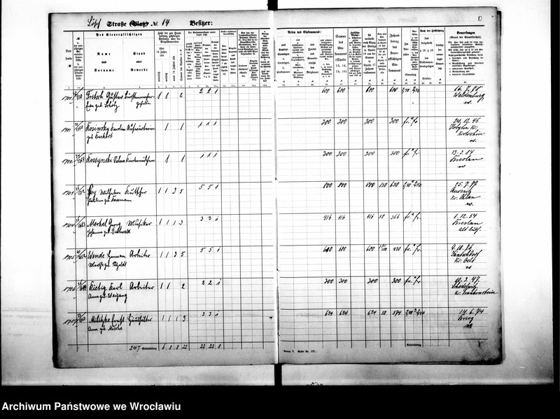 image.from.unit.number "Personalienverzeichnisse"