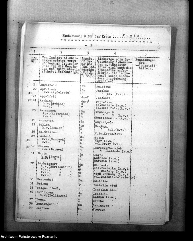 Obraz 7 z jednostki "Zmiany nazw miejscowości w powiecie konińskim"