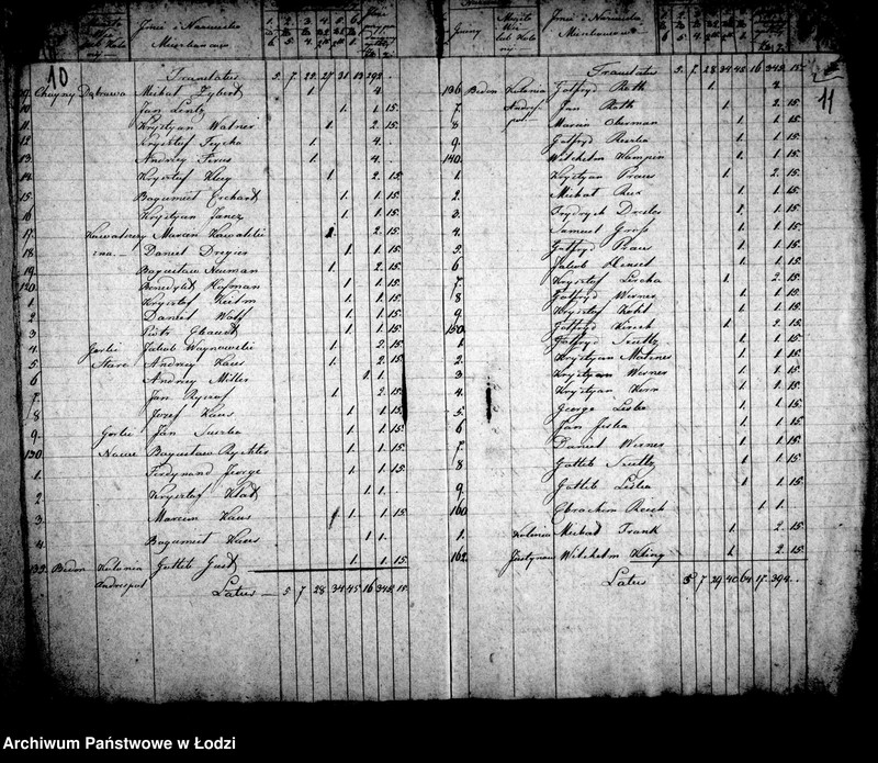 Obraz 11 z jednostki "Akta tyczące się rozkładów na pastora i sług kościelnych roku 1835"