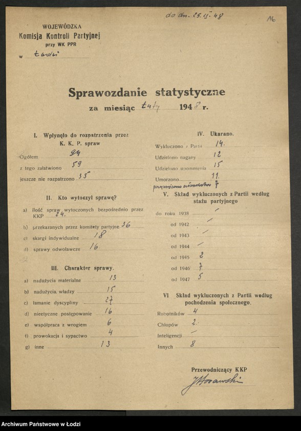 Obraz 17 z jednostki "Sprawozdania Komisji [opisowe i statystyczne oraz wykazy wykluczonych z partii]"