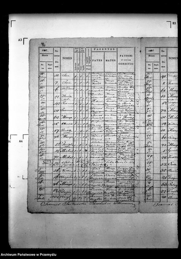 image.from.unit.number "[Kopie ksiąg metrykalnych parafii Hermanowice z filiami Malhowice, Stanisławczyk (dekanat Niżankowice)]"