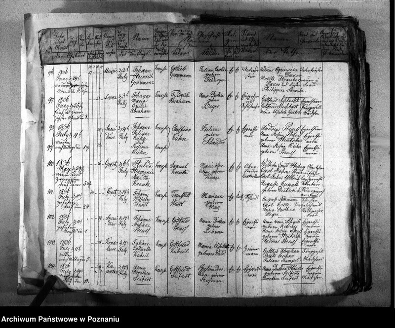 image.from.unit.number "Duplicat Kirchenbuch der Gestorbenen, Gebornen und Getrauten"