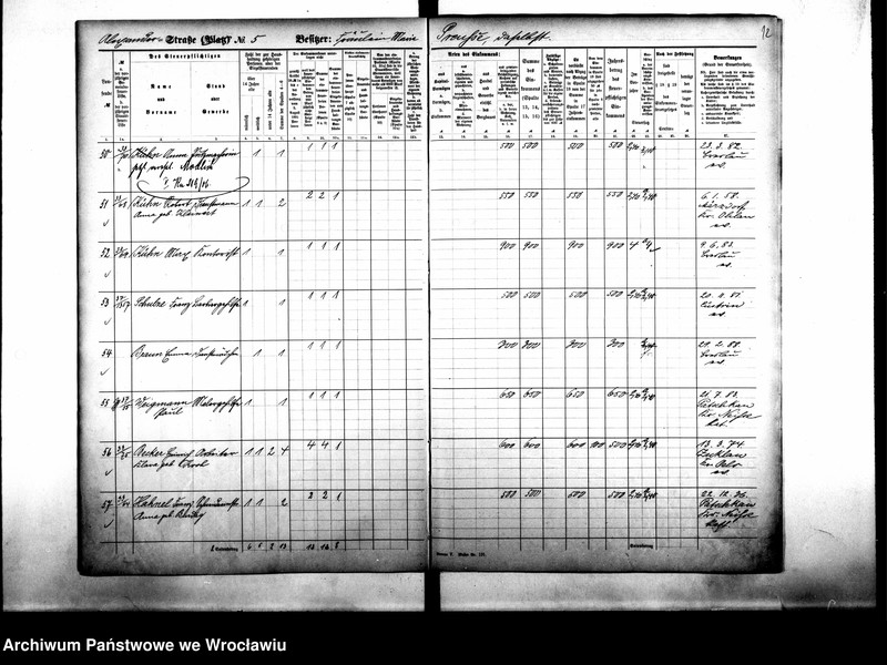 image.from.unit.number "Personalienverzeichnisse"