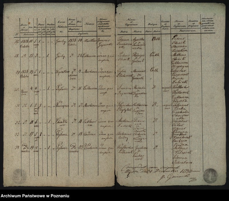 image.from.unit.number "Liber baptisatorum"