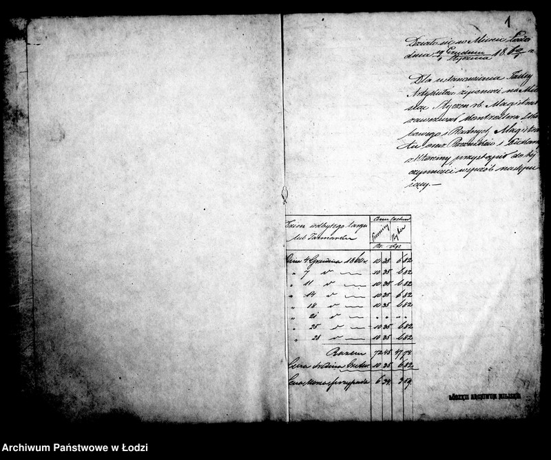 Obraz 6 z jednostki "Księga ustanowionych taks miesięcznych na chleb, bułki i mięso w m. Łodzi 1861 roku"