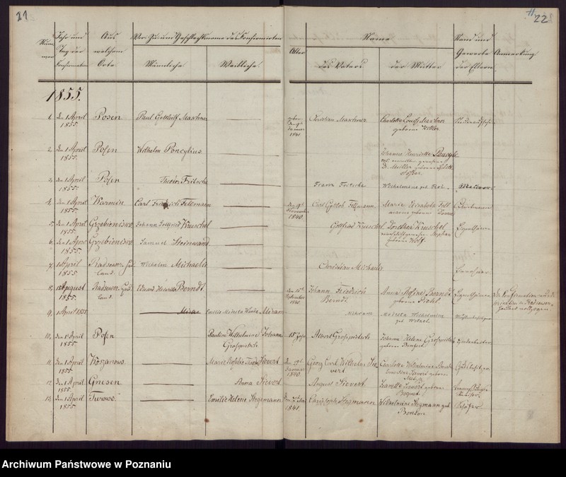 Obraz 13 z jednostki "Konfirmations-register"