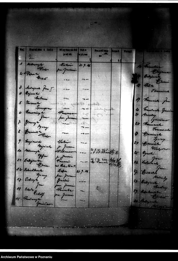 Obraz 5 z jednostki "Parcelacja majątku Góra-Parzęczew"