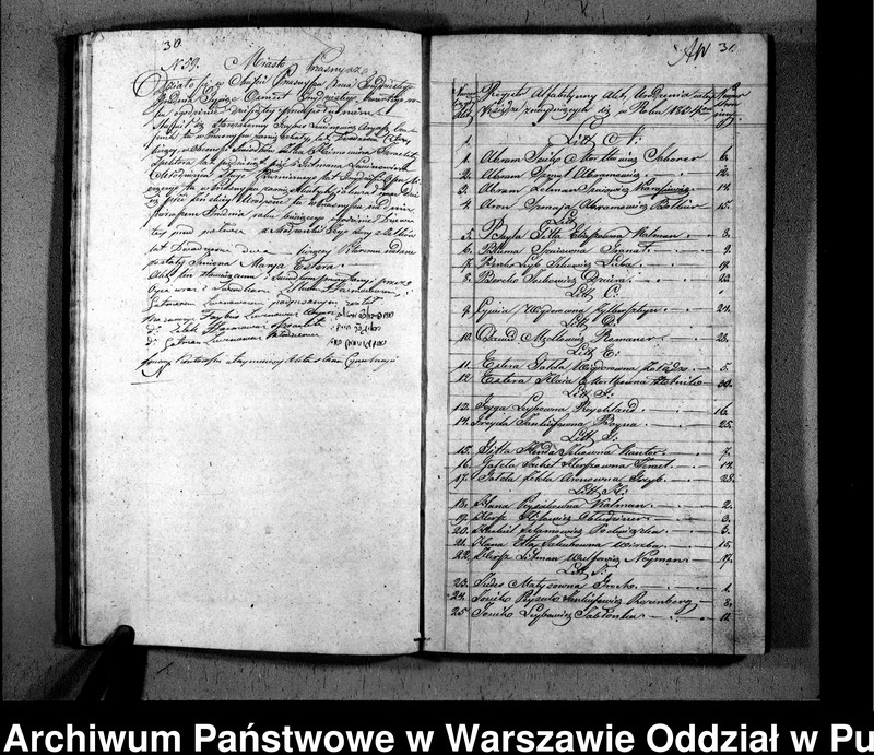 image.from.unit.number "Akta urodzeń, małżeństw i zgonów"