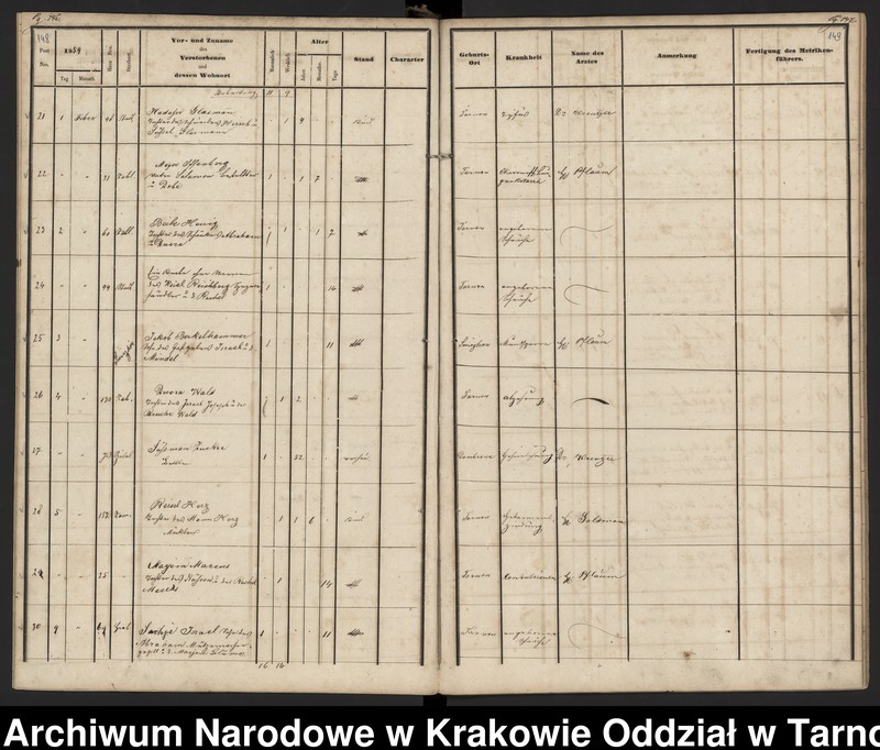 image.from.collection.number "Izraelickie akta metrykalne w zasobie ANK Oddział w Tarnowie111"