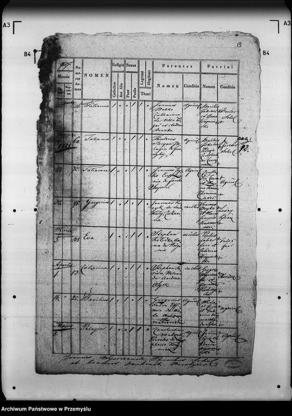 image.from.unit.number "[Kopie ksiąg metrykalnych parafii Sokola z filią Podgać (dekanat Mościska)]"