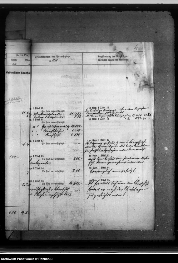 Obraz 8 z jednostki "Haushaltsplan 1944. Landesfremdenverkehrsverband - Reichsgau Wartheland"