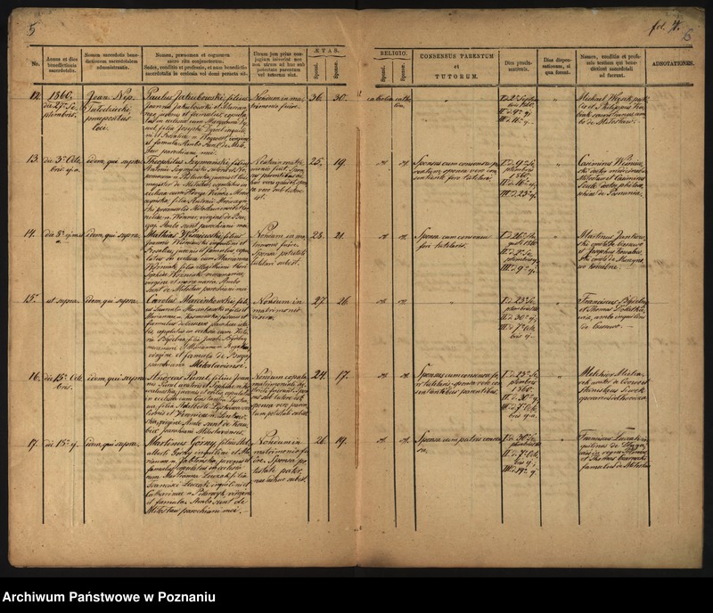 image.from.unit.number "Liber Copulatorum"
