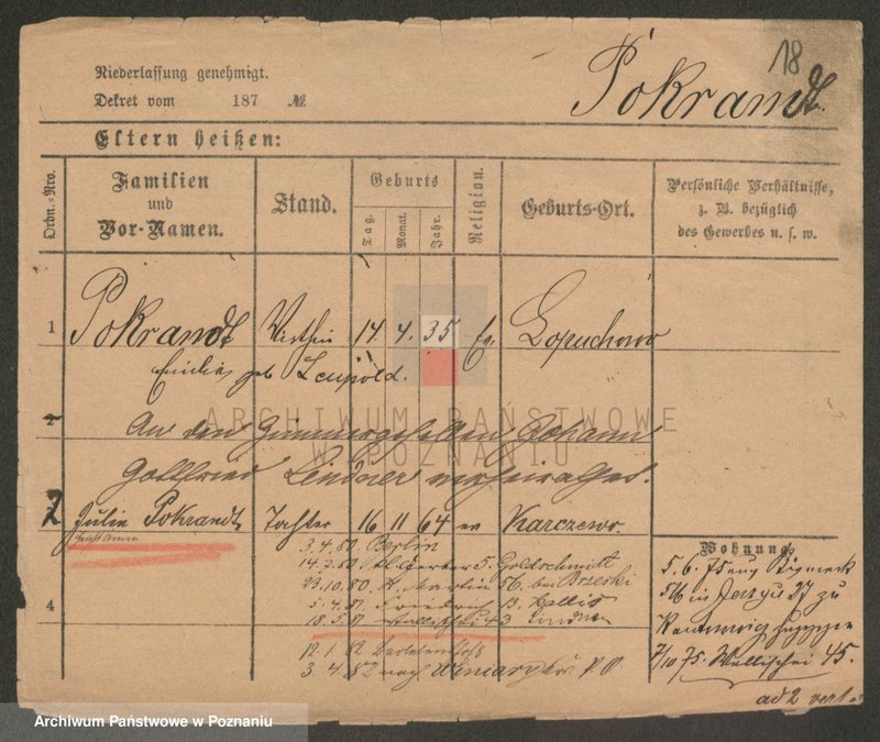 Obraz 18 z jednostki "Pokramowicz - Pol (żonaci - samotni mężczyźni)"