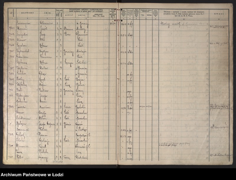 Obraz 8 z jednostki "Księga kontroli ruchu ludności (rejestr osób przybywających do gminy) Łódź, komisariat XI, ks. III, nr 7148-9187"
