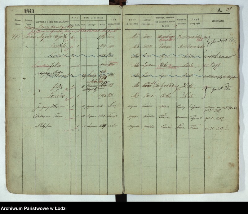 image.from.unit.number "[Księga ludności stałej Łódź nr 789-921]"