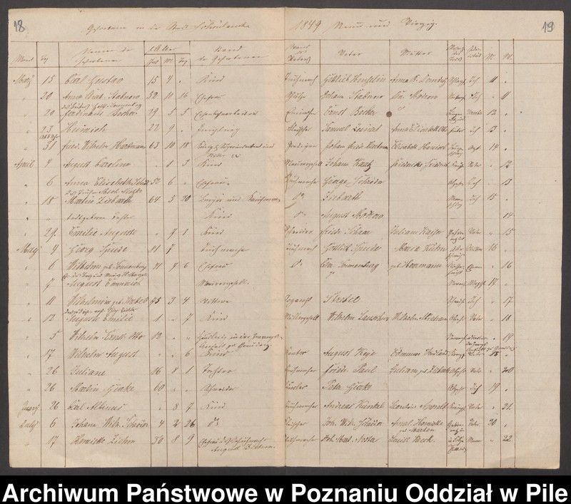 image.from.unit.number "Księgi metrykalne"