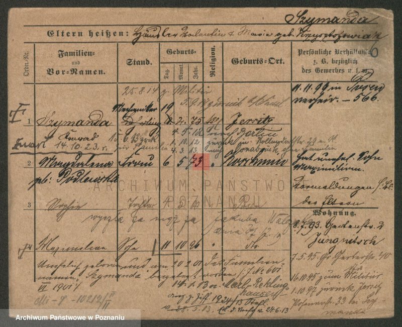 Obraz 15 z jednostki "Szymanda - Szymbowski"