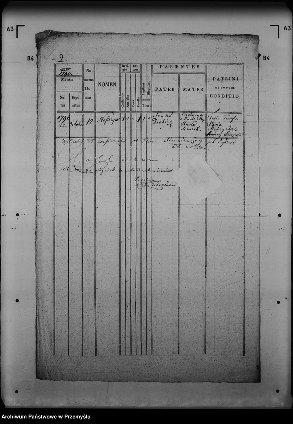 Obraz 6 z jednostki "[Kopie ksiąg metrykalnych parafii Dydiowa z filią Łokieć (dekanat Lutowiska)]"