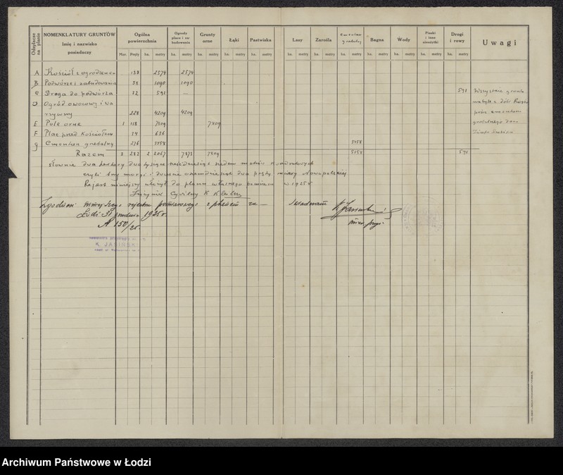 Obraz 3 z jednostki "Plan gruntów kościoła Rzymsko-katolickiego parafji Rogów ..."
