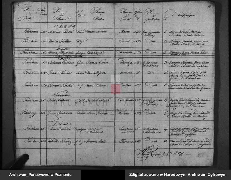 Obraz z zespołu "Akta stanu cywilnego Parafii Rzymskokatolickiej Krzyżowniki (pow. kępińskii)"