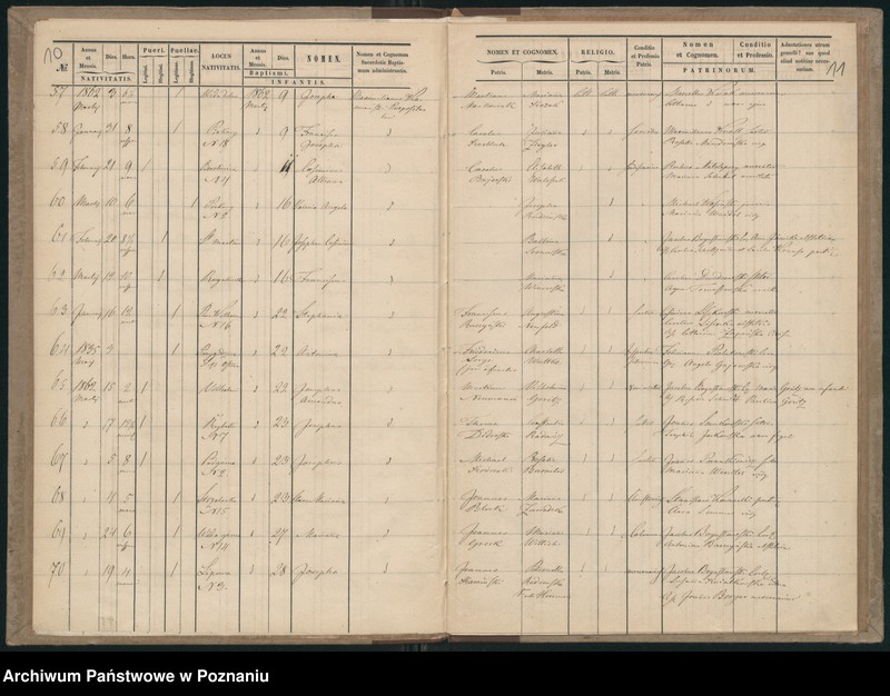 Obraz 8 z jednostki "Księga urodzeń"