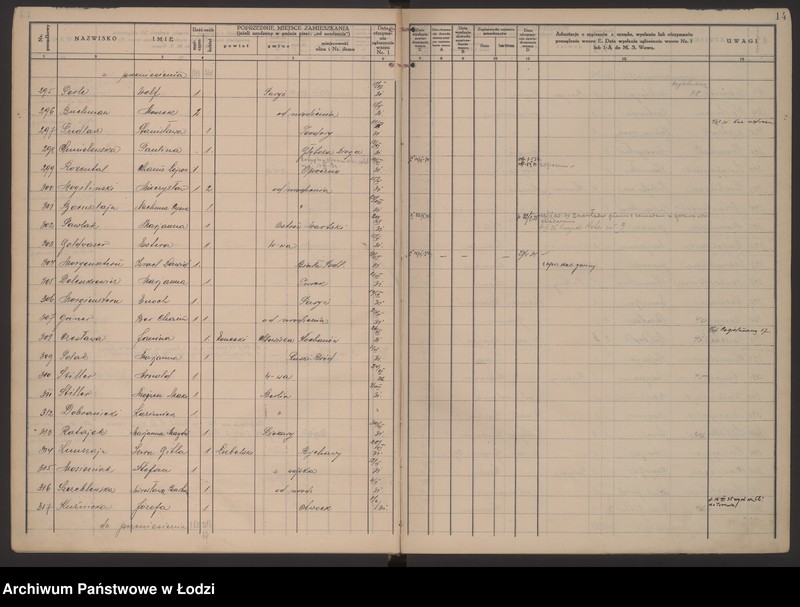Obraz 17 z jednostki "Księga kontroli ruchu ludności (rejestr osób przybywających do gminy) Łódź, zameldowania pozaankietowe, komisariat V, nr 1-3871"