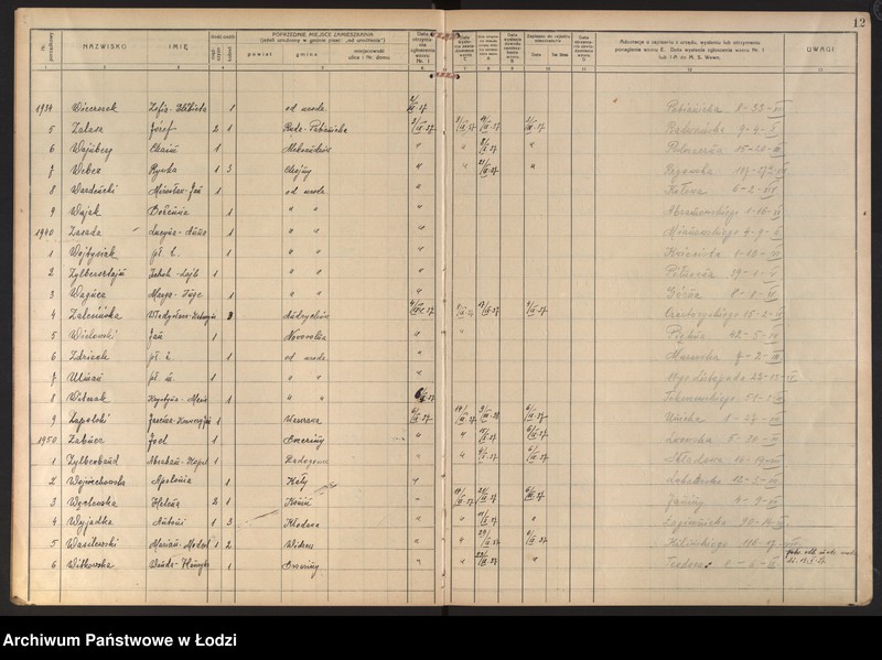 Obraz 15 z jednostki "Księga kontroli ruchu ludności (rejestr osób przybywających do gminy) Łódź, zespół VIII, lit. U, W, Z, Ż"