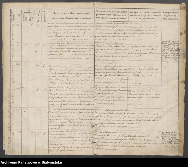 Obraz 6 z jednostki "Księga metryczna Parafialnego Rzymskokatolickiego Kościoła Kuźnickiego o urodzeniu od 1889 do 1895, Nr 15 [akta chrztu za lata 1889-1995]"
