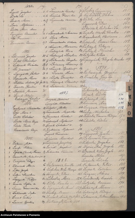 Obraz 20 z jednostki "Indeks urodzeń"