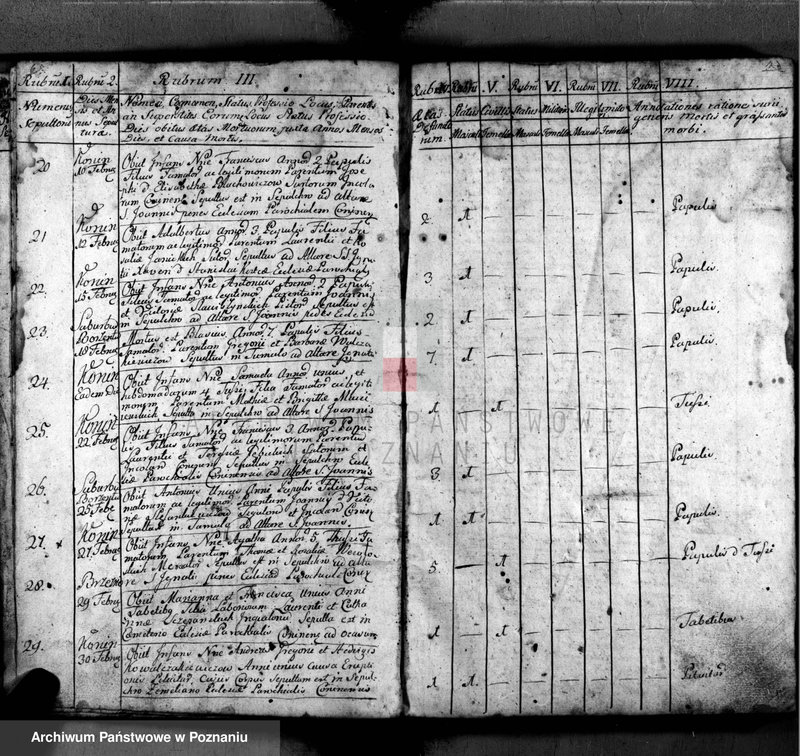 image.from.unit.number "Akta zgonu"