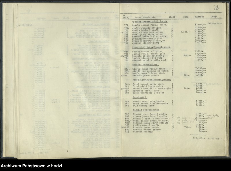 Obraz 20 z jednostki "Bilans Komitetu Miejskiego PPR w Łodzi sporządzony na dzień 31grudnia 1948 r."