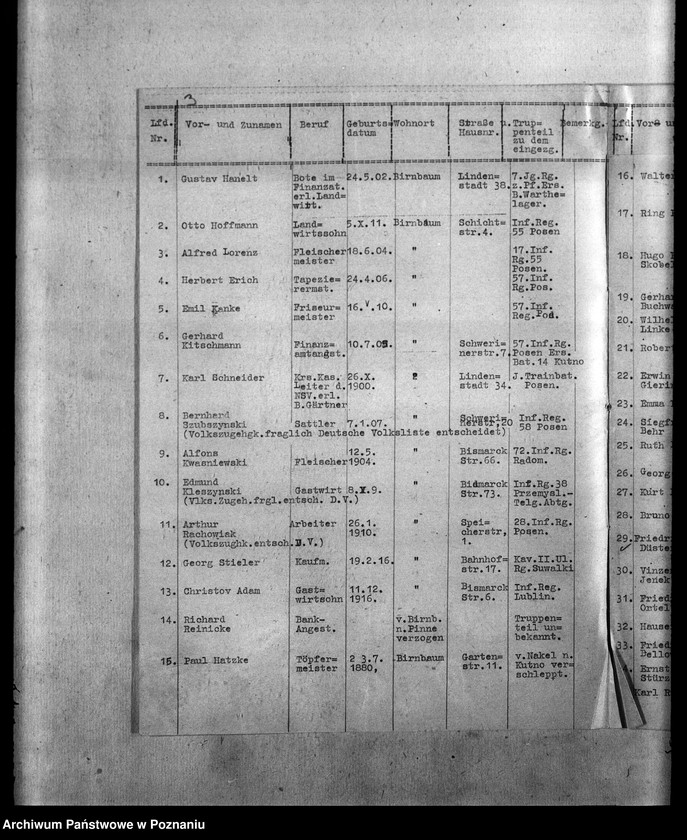 Obraz 7 z jednostki "Amtliche Meldungen Kreis Birubaum (Międzychód)"