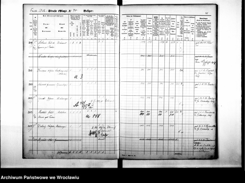 image.from.unit.number "Personenverziechnisse"